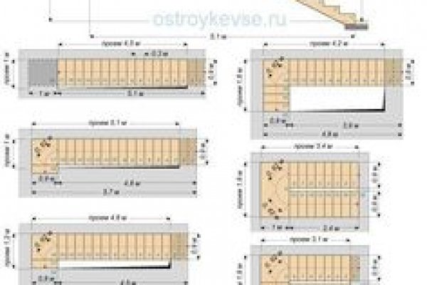 Как восстановить аккаунт на кракене даркнет