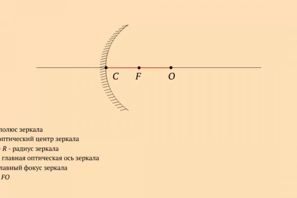 Кракен маркетплейс kr2web in площадка торговая